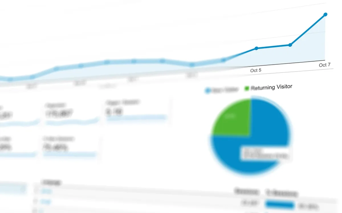 Mapa ciepła strony pokazująca kliknięcia użytkowników